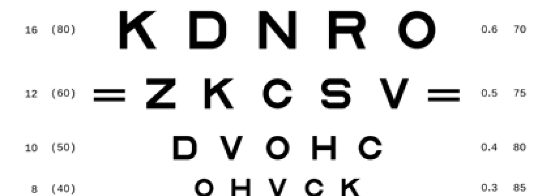 Simple Eye Test